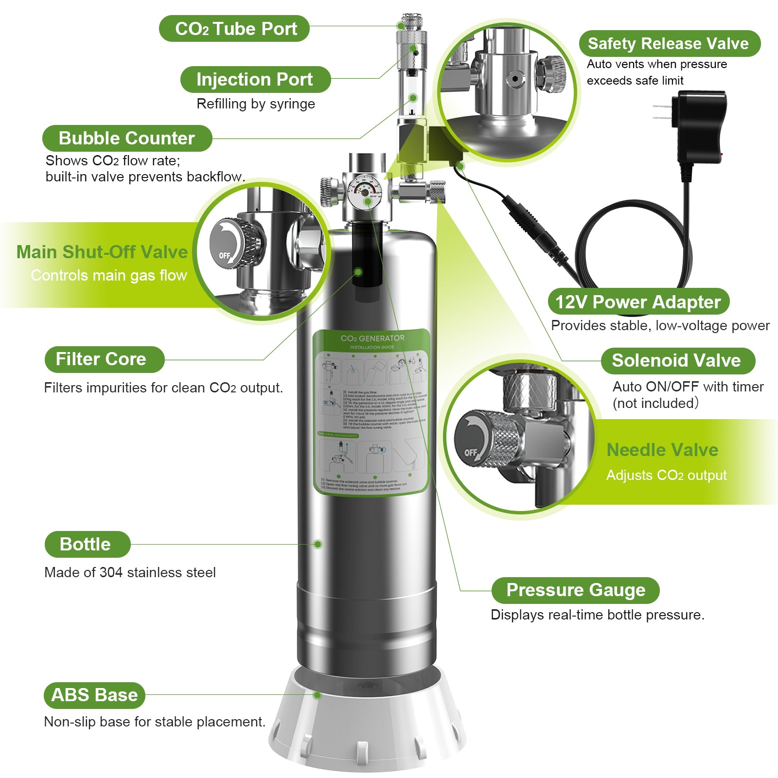 水草育成 AGW CO2 Generator System AGW アクアプランツ CO2ジェネレーターシステム 化学反応式