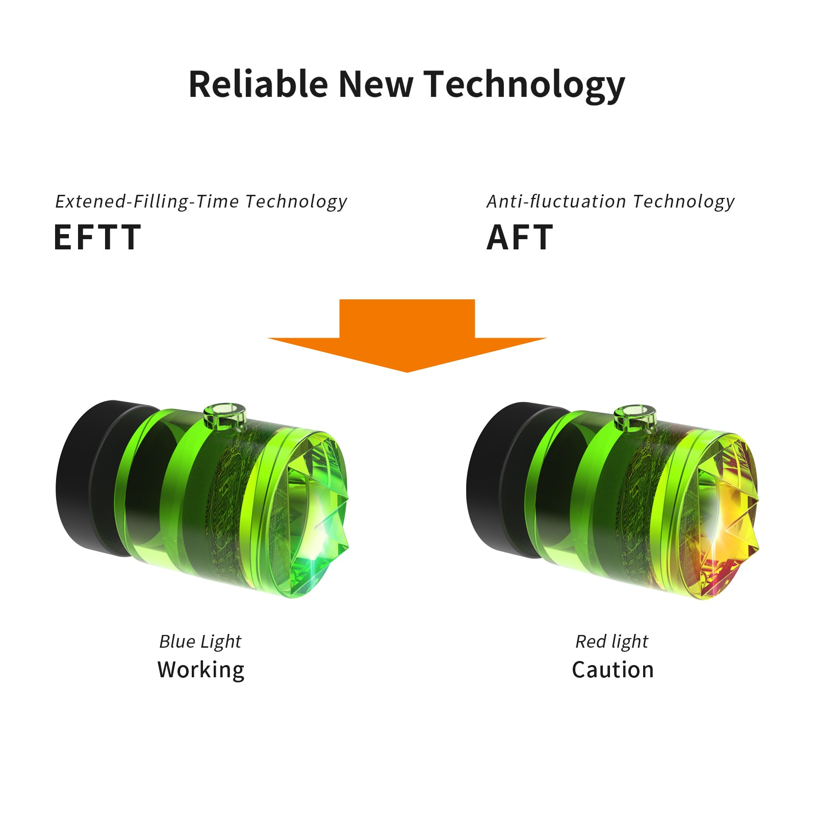 補充 / Replenish Fzone ATO Auto Top Off Refilling System（360P) – Fzone Studio