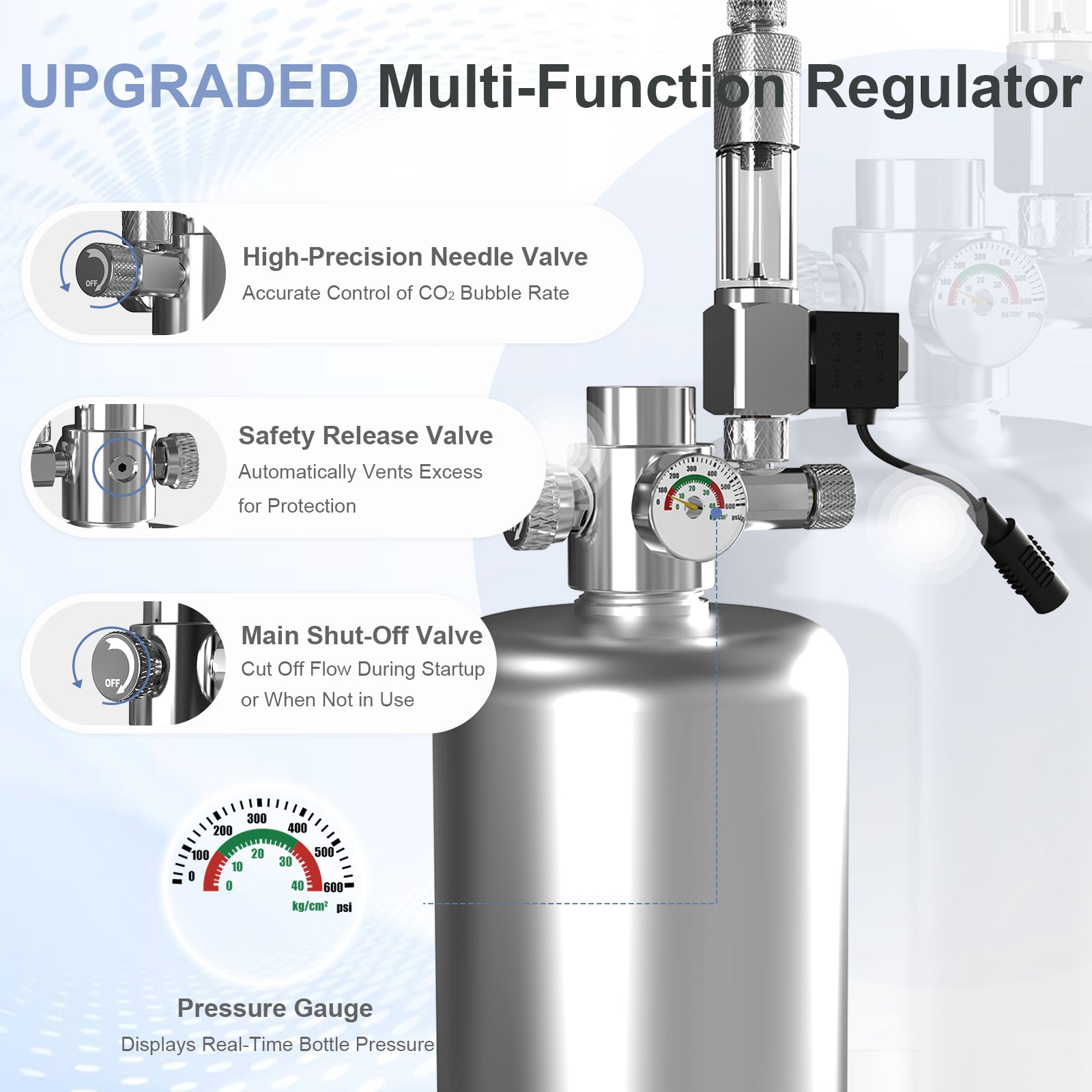 水草育成 AGW CO2 Generator System CO2 Generator System – PlantedPro